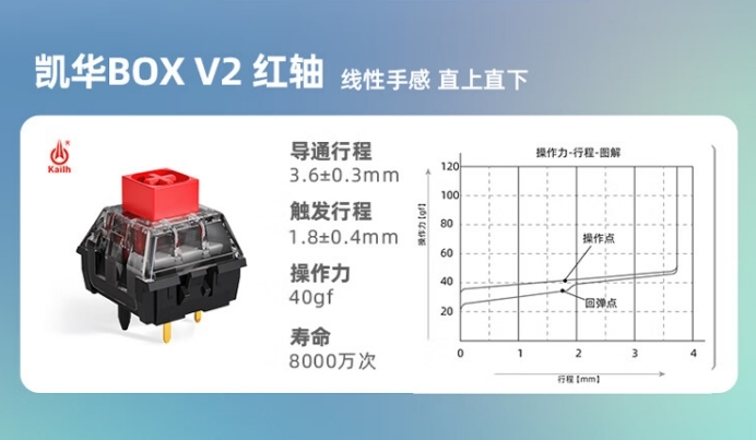 电磁阀神威品牌，引领行业发展的先锋力量