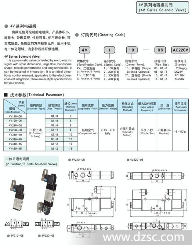 电磁阀型号规格及其应用概述