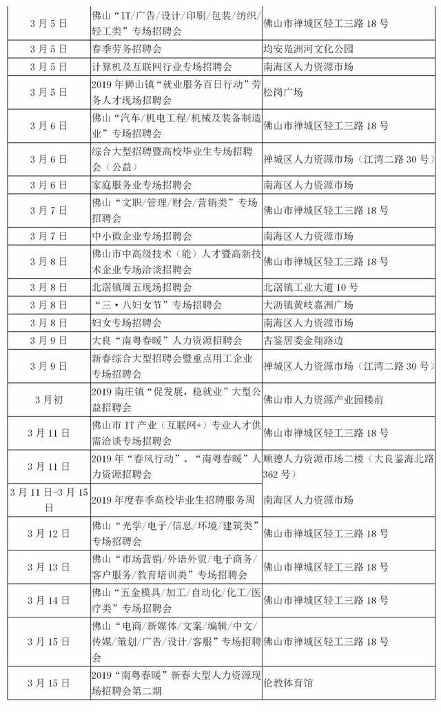 最新地勤招工信息全面解析，招聘趋势与求职指南