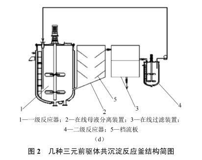 电磁阀密封润滑的重要性及其应用