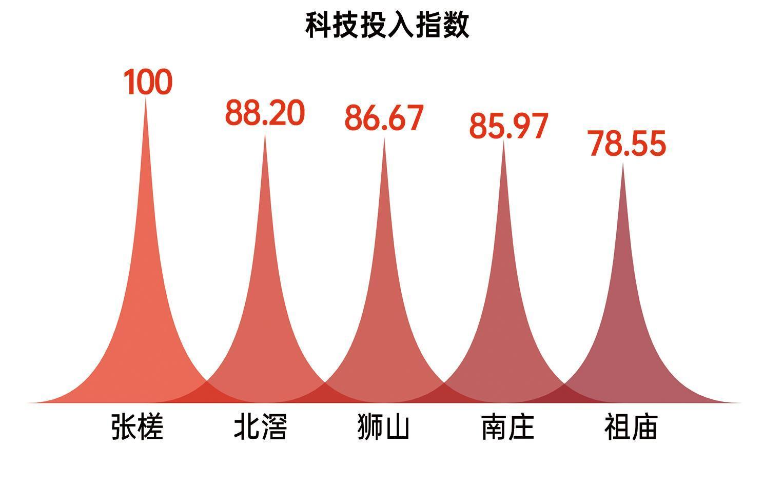 灯塔人才市场招聘网——连接企业与人才的桥梁