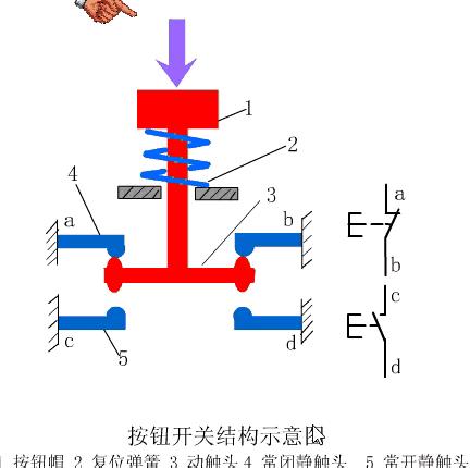 电磁阀的选择，关键因素与决策步骤