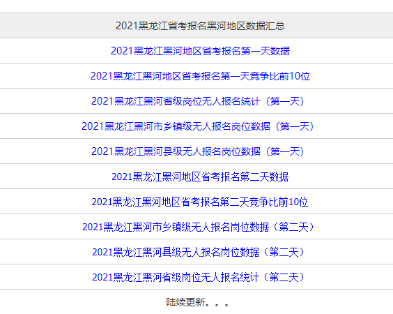 地方公务员报考条件详解