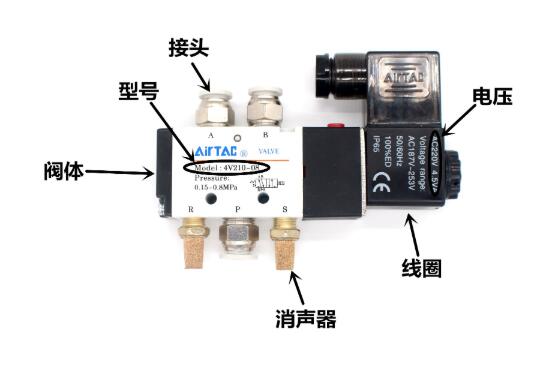 电磁阀需要继电器吗？——解析电磁阀与继电器的关系