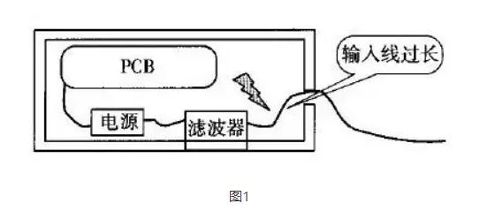 电磁阀的引线，功能、应用与优化