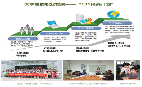 地膜厂招工信息最新招聘——探寻职业发展的新机遇