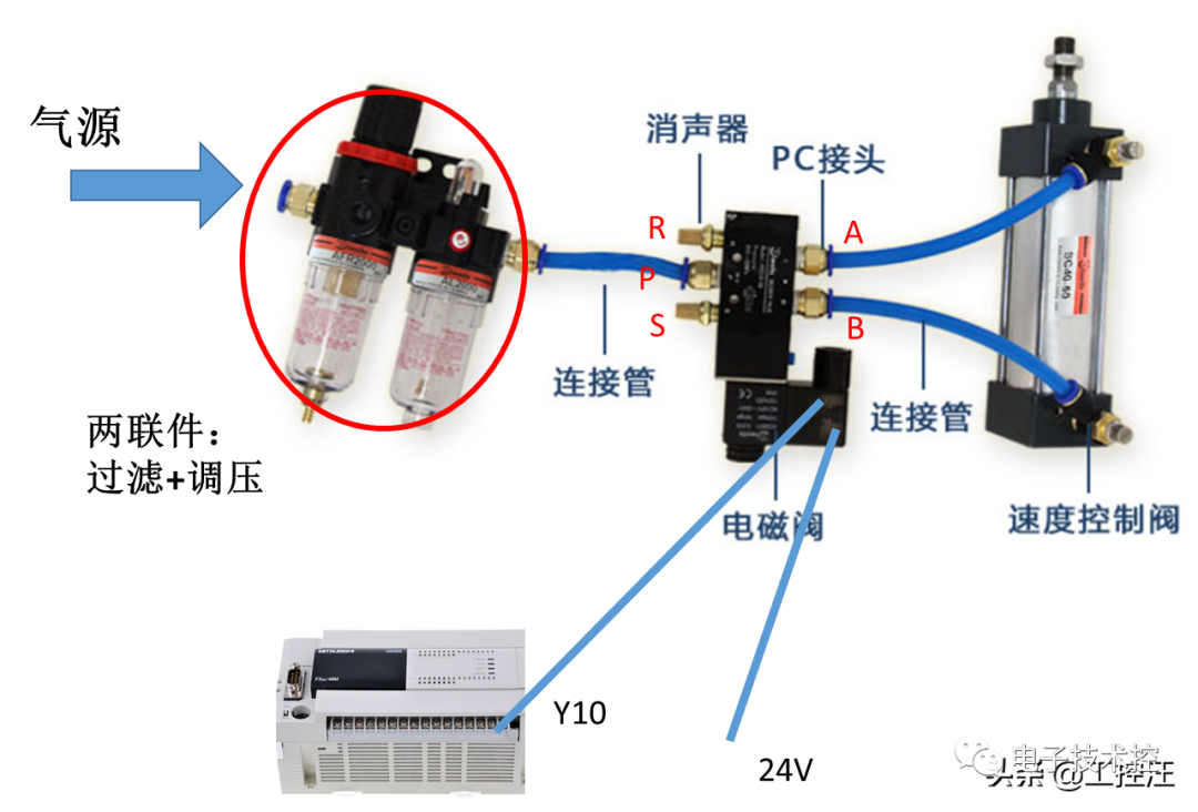 电磁阀两根线的接线方法与注意事项