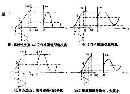 电磁阀声音响，解析现象、原因与解决方案