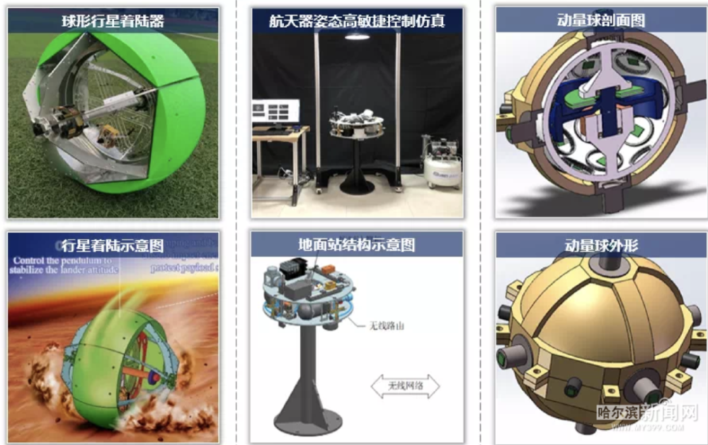 电磁阀航空，探索关键技术的应用与发展