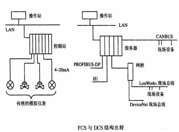 电磁阀尺寸检验，确保性能与安全的双重保障