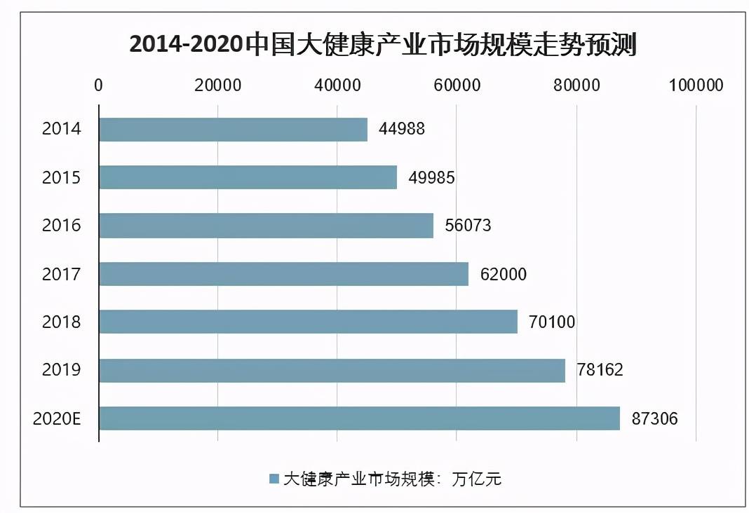 登封医疗人才网最新招聘动态及行业趋势分析