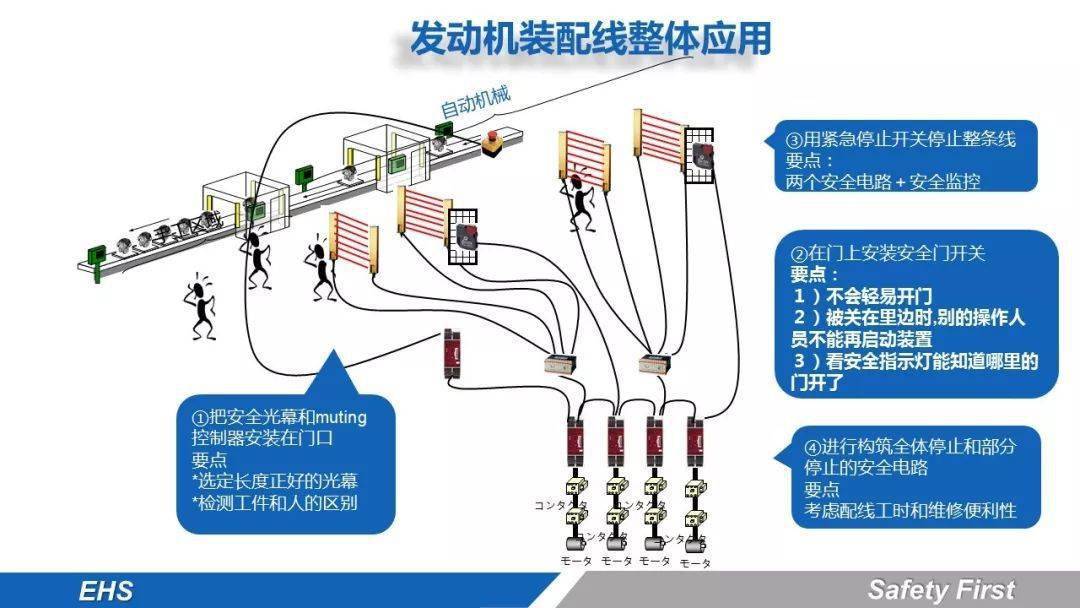 电磁阀损坏对设备运作的影响，能否继续运行与解析