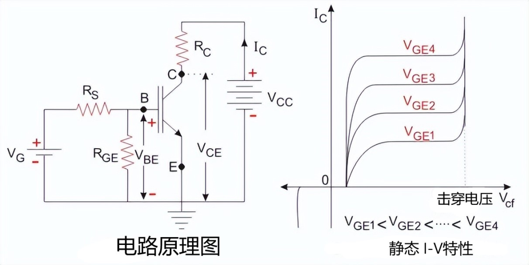 电磁阀结构原理图的深度解析