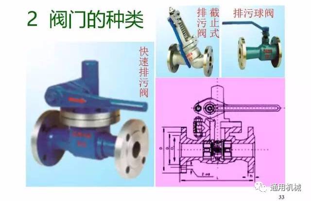 电磁阀与限压阀，深度解析及应用领域探讨