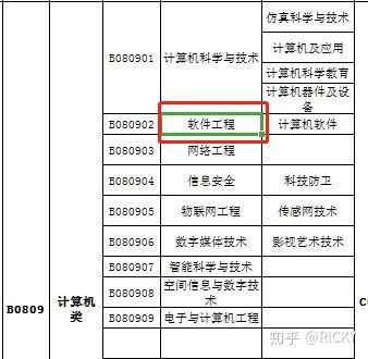 德宏州公务员报考条件详解