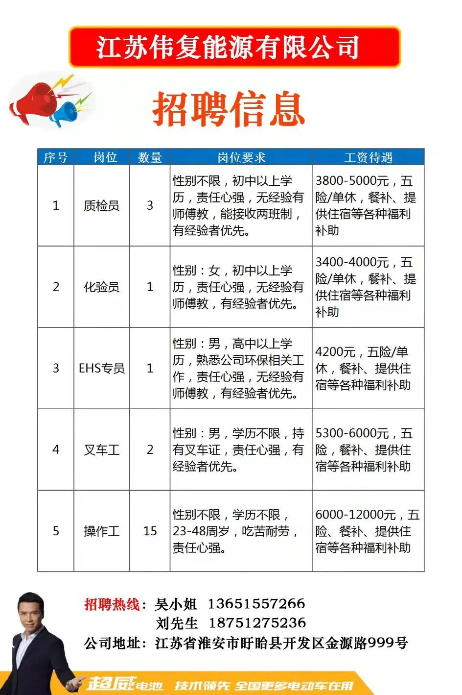 地龙网最新招工招聘信息