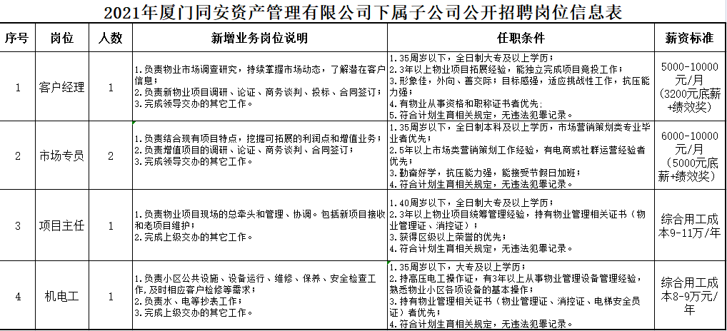 德昌人才招聘网——连接企业与人才的桥梁