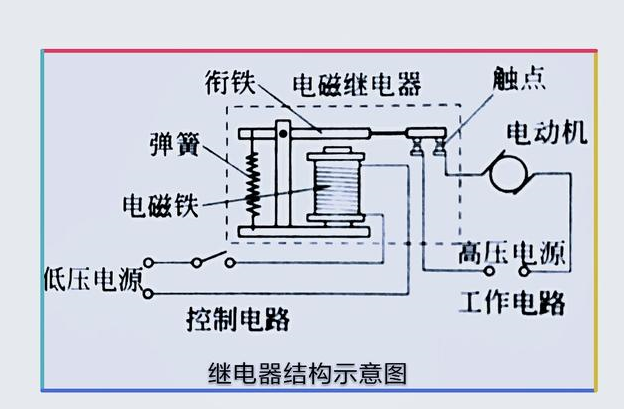 电磁阀线圈与内径，技术细节的深度解析