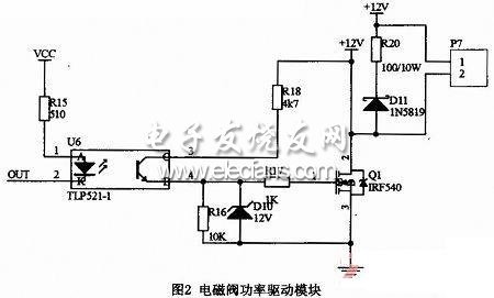 电磁阀线圈接线图，解析与操作指南