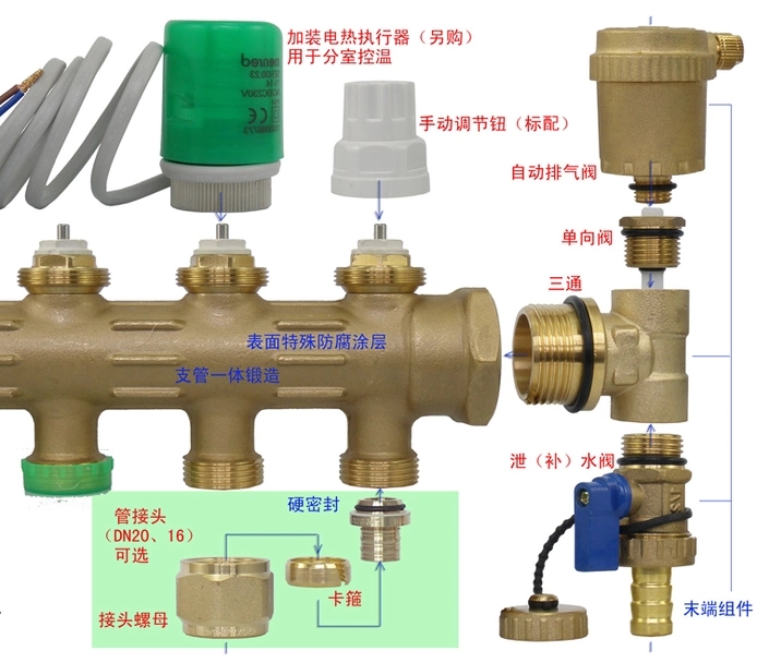 地暖电磁阀的打开方法与操作指南