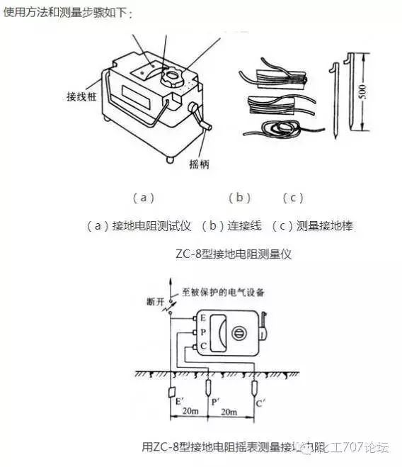 电磁阀连接方式，多样性与选择的重要性