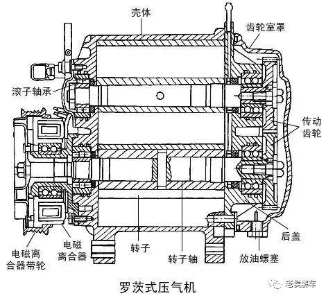 电磁阀构造理解，深入解析其构造与工作原理