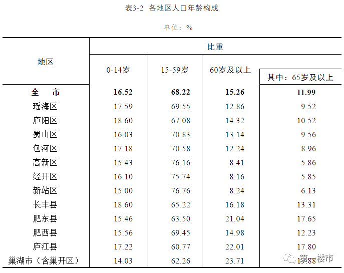 地区招聘人才网，连接企业与人才的桥梁