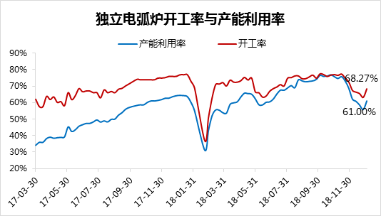 当今钢材价格走势图，市场趋势深度解析