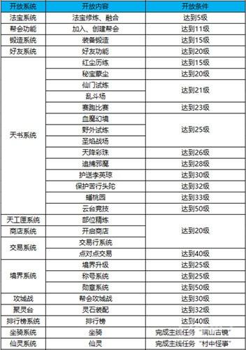 电磁阀防爆等级详解，安全性能的头衔