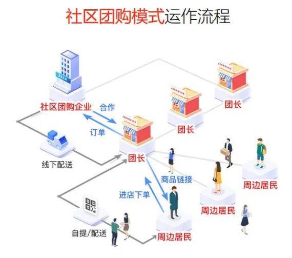 单向电磁阀代理，解析角色、优势与发展策略