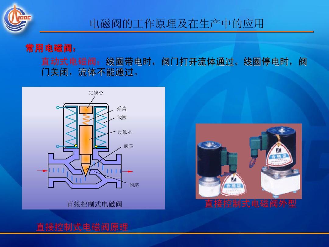 电磁阀加工，工艺、技术与应用