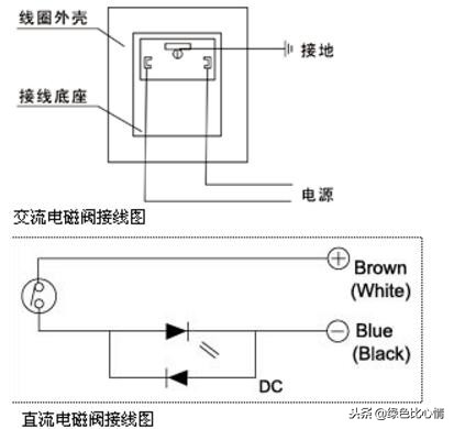 电磁阀两线接法详解