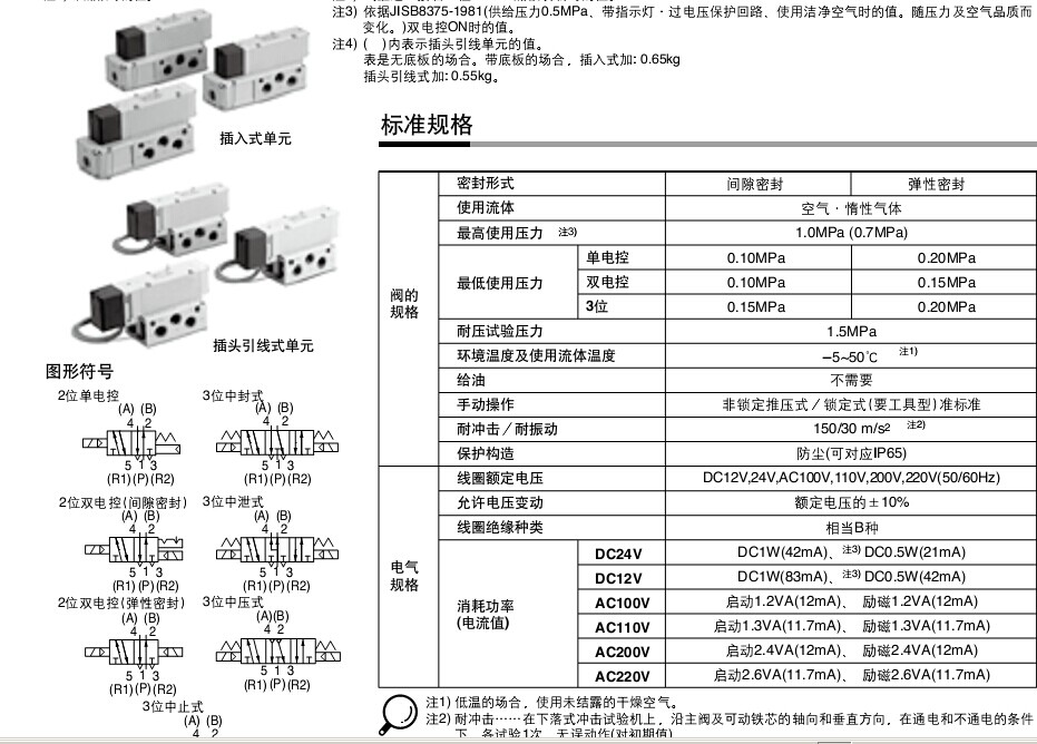 电磁阀选型计算公式详解