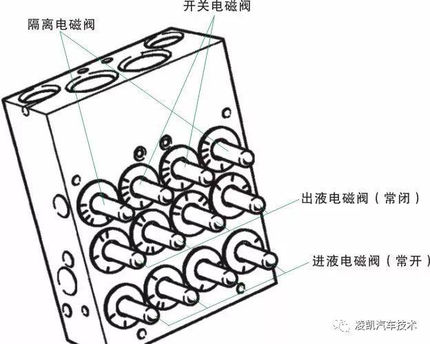 电磁阀控制箱，核心组件与功能解析