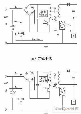 电磁阀的干扰问题及其解决方案