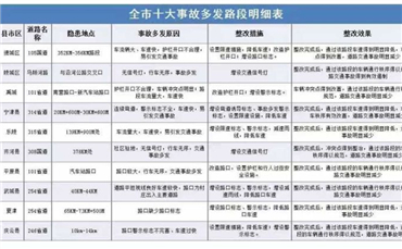 德州人才网厨师招聘信息概览与解读