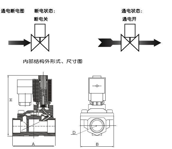 电磁阀价格变动的深度解析