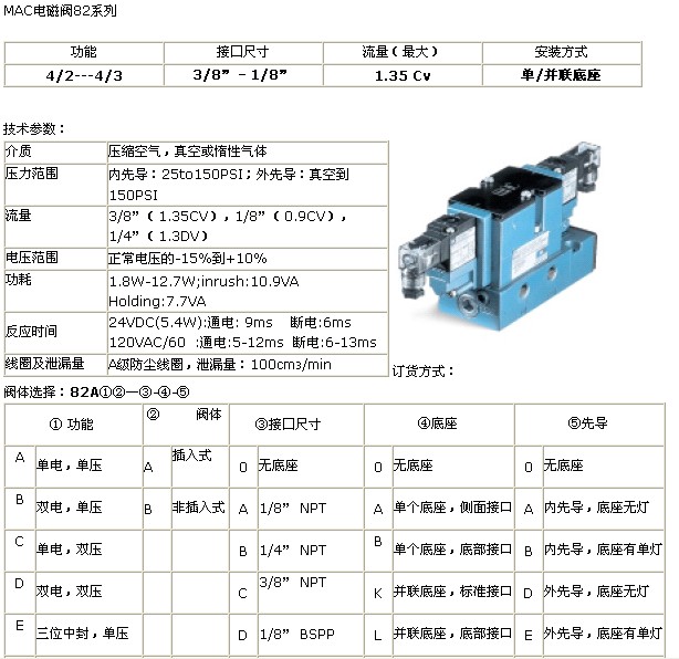 电磁阀规格及其应用