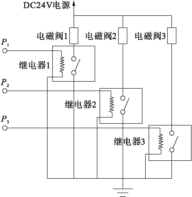 电磁阀保护电路设计及其应用研究