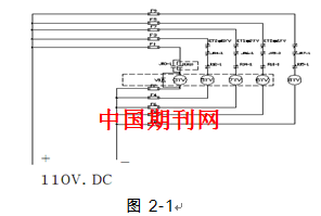 电磁阀故障表现及其诊断处理