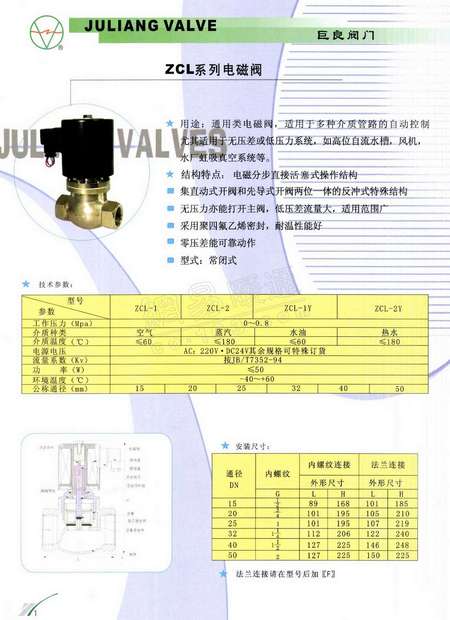 电磁阀标牌设计，工艺、要素与创新