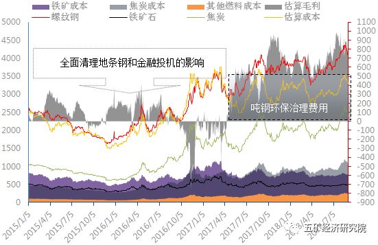 德钢钢材价格今日报价及市场动态分析