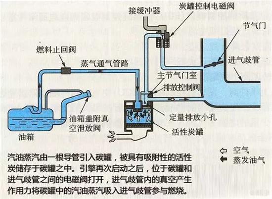 电磁阀的维修，从基础到高级的技术指南