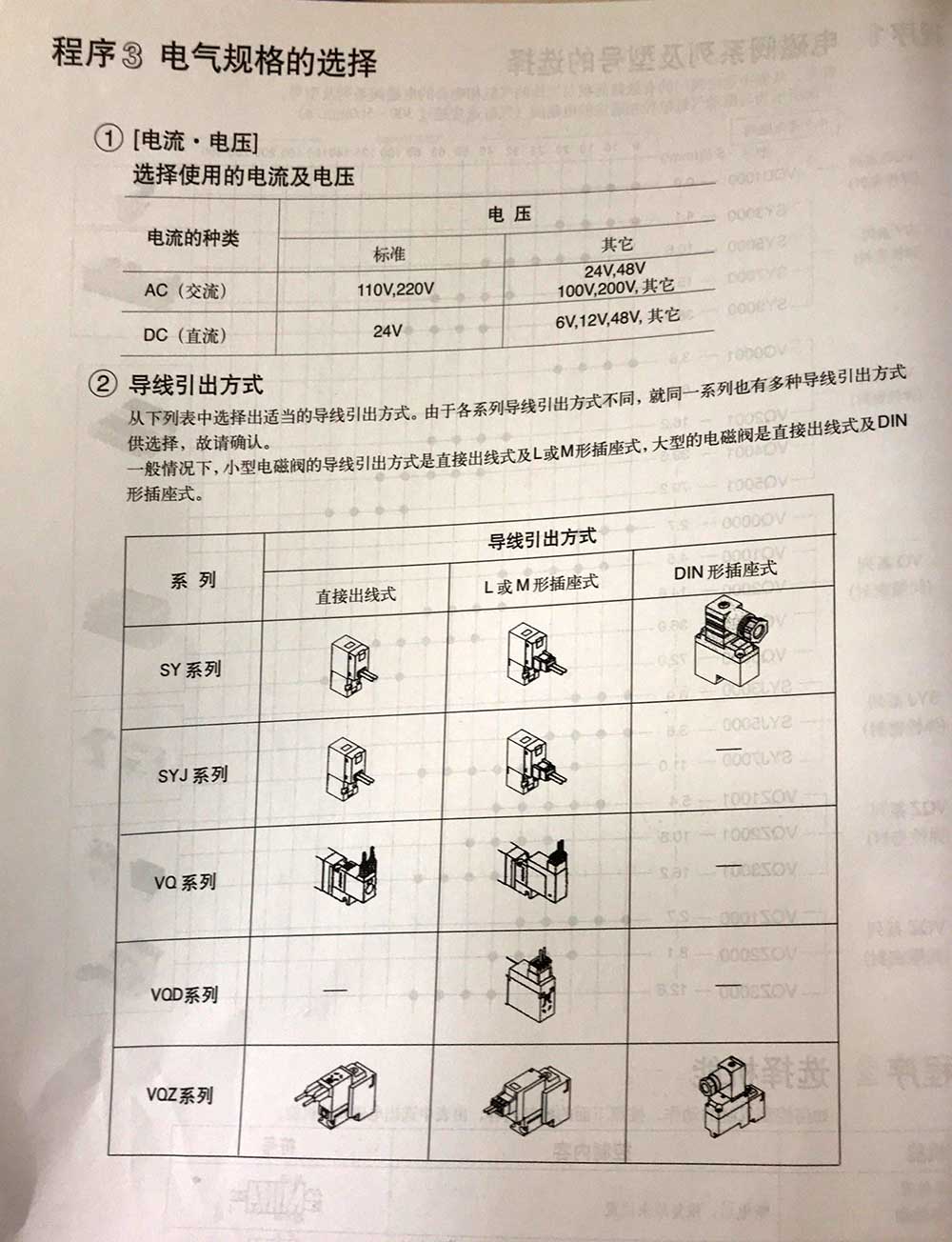 电磁阀选用标准详解