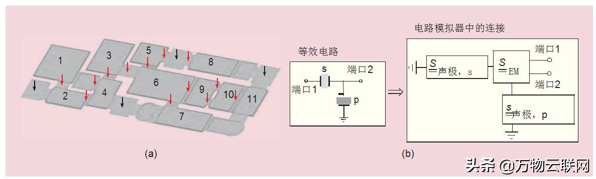 电磁阀阀套，核心组件的功能与应用