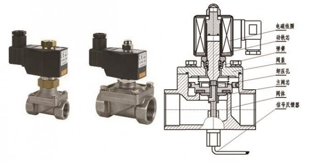 电磁阀的种类与特性，一种重要的控制阀种