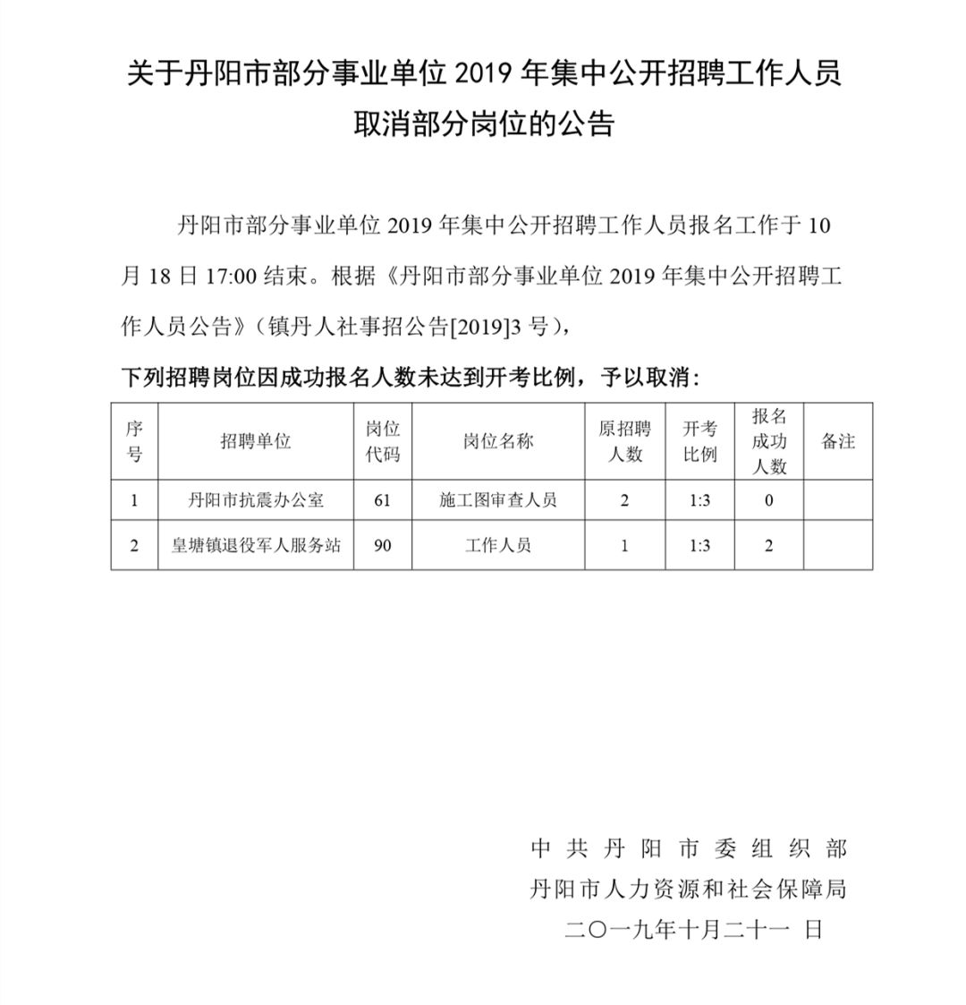 丹阳访仙人才信息网招聘——探寻人才与机遇的交汇点