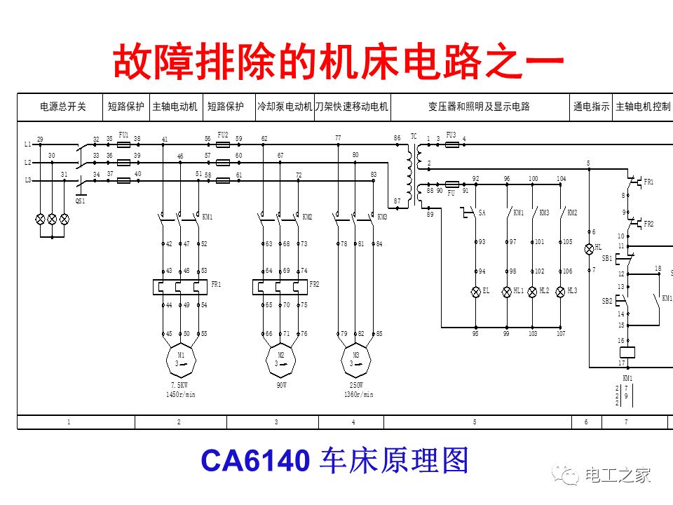 电磁阀安装位置的选定与考量