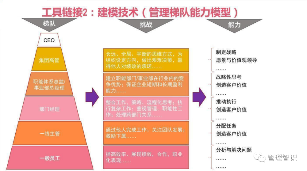 丹阳人才市场招聘时间解析及求职策略