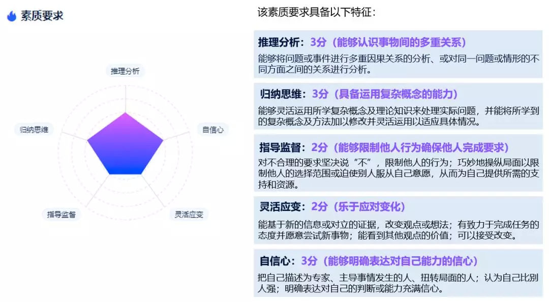 德清找工作，人才网站的重要性与优势